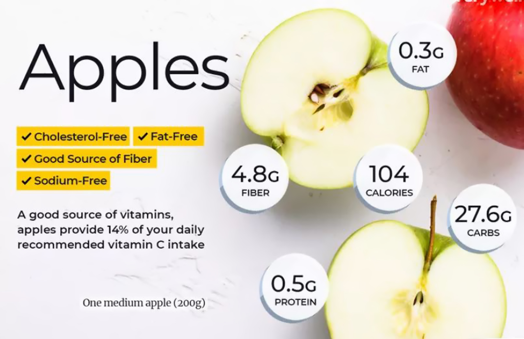 Benefits of Apple