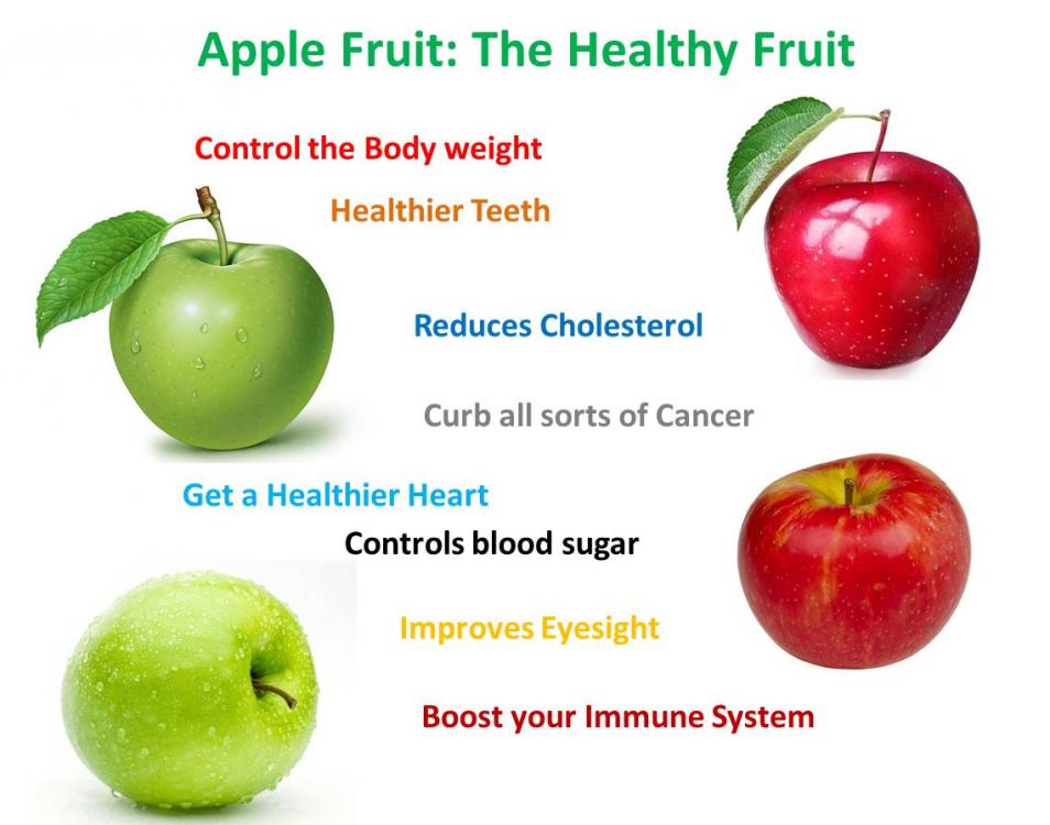 Healthy benefits of Apple