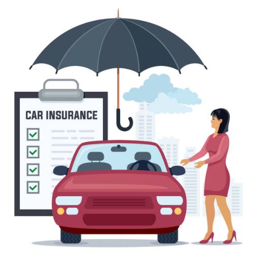 Car Insurance: Importance, Types, Services, Instructions for Getting Policy