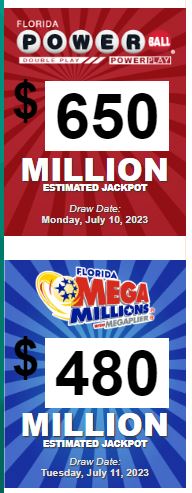 Mega Millions Results: $480M Jackpot Await