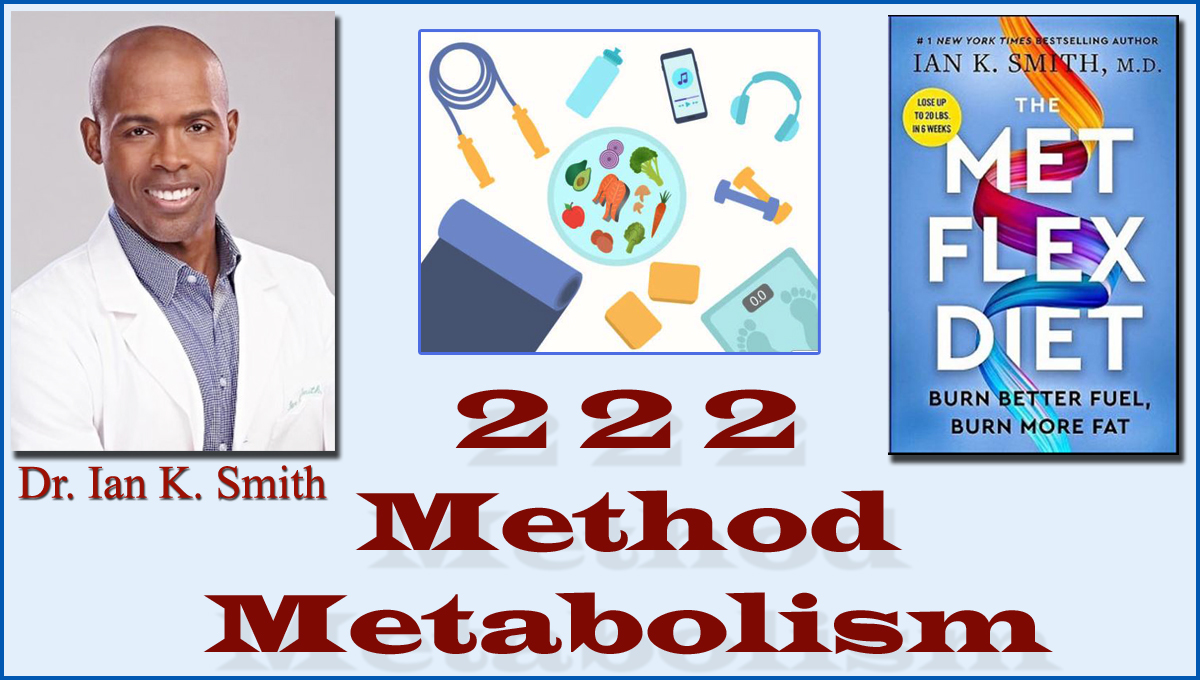 2 2 2 Method Metabolism